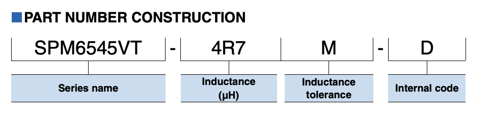 Inductores fijos de 47 µH SPM6545VT-470M-D TDK